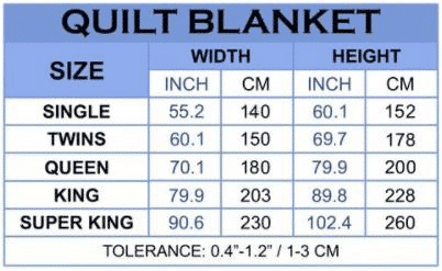 Colorado Avalanche 1 Blanket Quilt Rze1 - Image 2