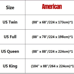 Alternative view of Alan Jackson Bedding Set Rze1