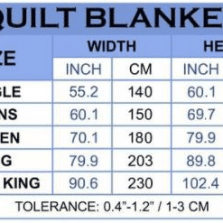 Alternative view of Alan Jackson Quilt Blanket Quilt Rze1