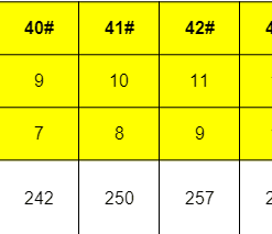 Alternative view of Philadelphia Phillies Crocs New Rze1