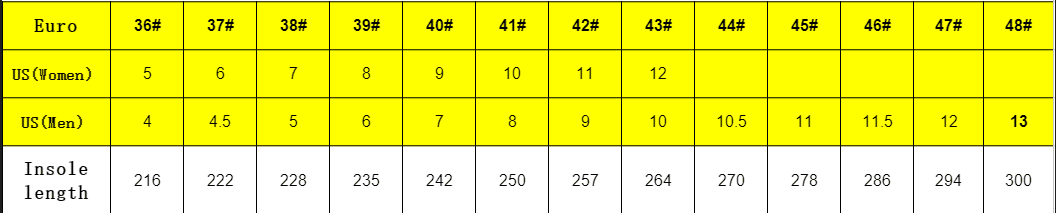 Philadelphia Phillies Crocs New Rze1 - Image 2