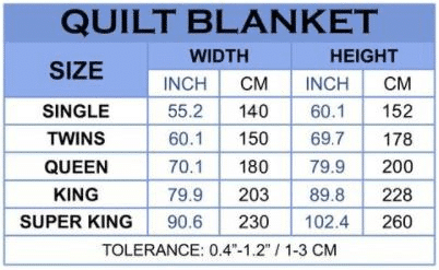Gilmore Girls Quilt Blanket Quilt B20 - Image 2