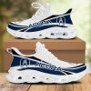 Acura Max Soul Shoes B22
